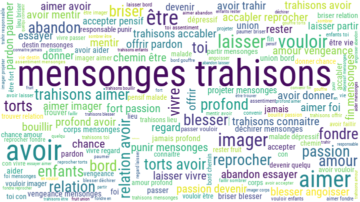 CD Val de Reuil – Mensonges et Trahison